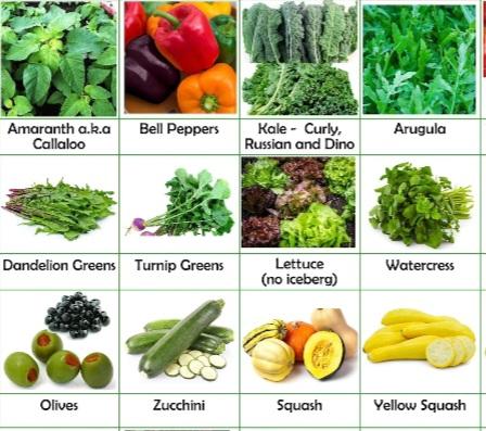 veggies for phytonutrients